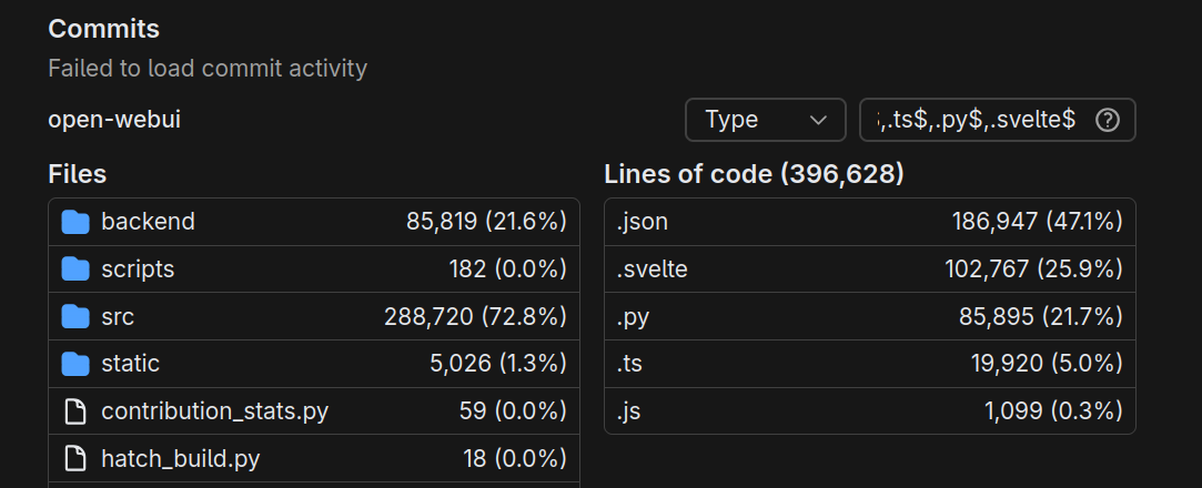 openwebui loc