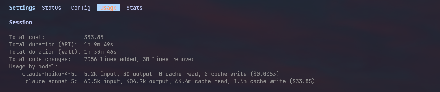 sonnet cr usage