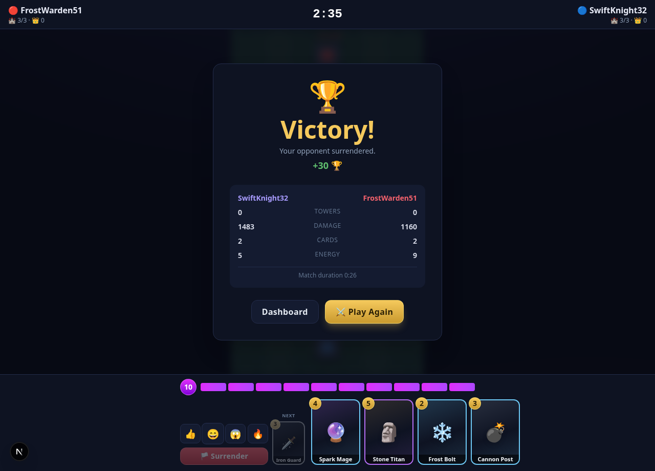 victory
