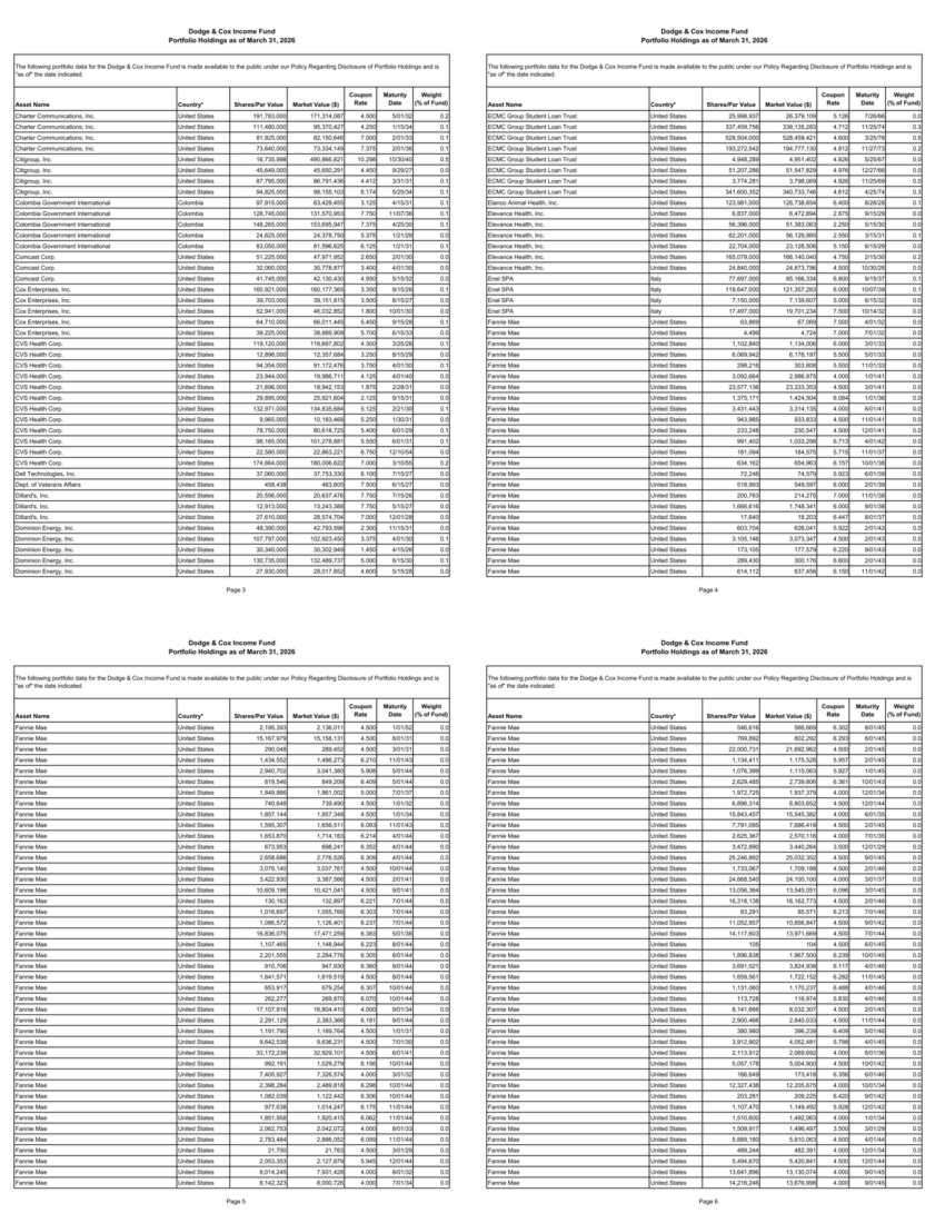 The tiled holdings sheet