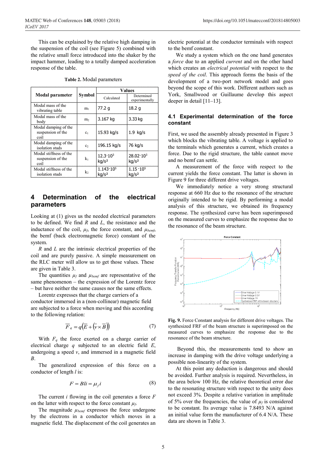 The two-column MATEC conference page with an embedded table and inline equations